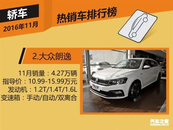 11月国内热销SUV/轿车/MPV榜 神车逆天