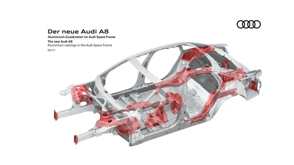 全新奥迪A8车体公布：弃全铝 空间更奢侈