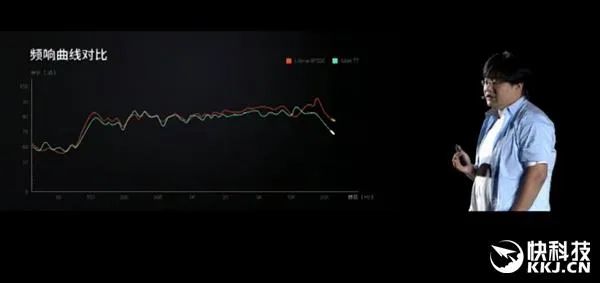 10米传输/超长续航：魅族新蓝牙音箱发布