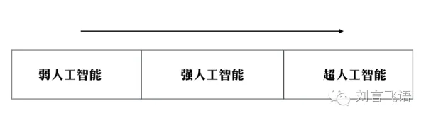 相比《西部世界》，《黑镜》更有可能是我们的未来