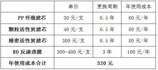 老编讲水：关于喝水的事你想知道的都在这