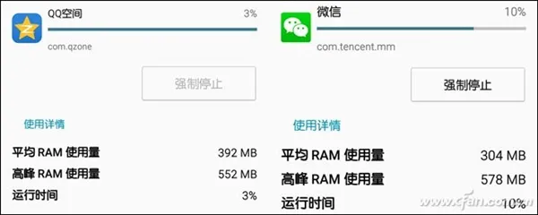 8GB内存手机来了！但用久了还得卡 你知道为啥吗？