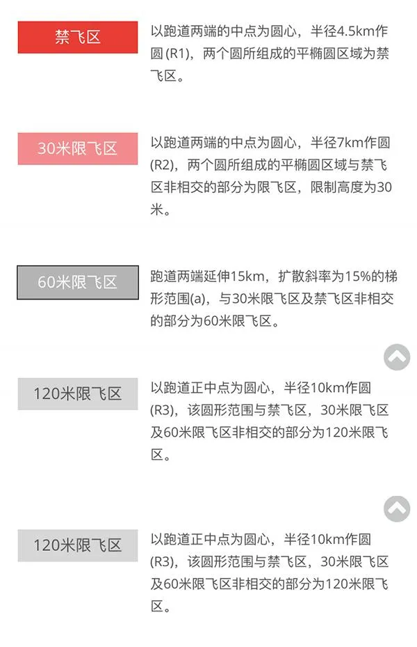 不愿背锅无人机黑飞，大疆悬赏100万寻找“真凶”