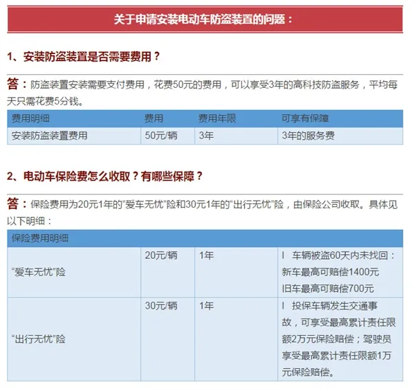 每天5分钱！杭州启用电动车智能防盗 被偷可获赔