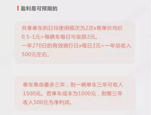 特别策划 | 一图看懂摩拜和ofo们的今天和明天