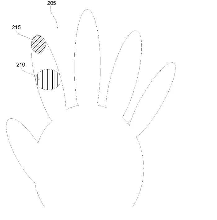 Oculus新体感专利公布，聚焦手指末端的动作细节感应