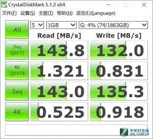 速度快还稳定 SSD这些因素注定PC离不开它