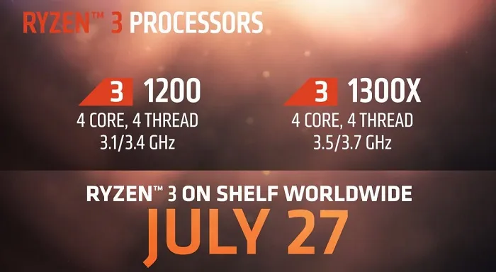 AMD Ryzen 3模拟测试：性能不尽人意，但胜在价格不高