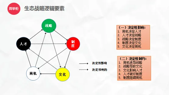 任正非的苦难与辉煌：他不愿被审视不屑被争论