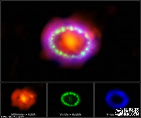 银河系神秘物体：1987年超新星 比太阳亮1亿倍