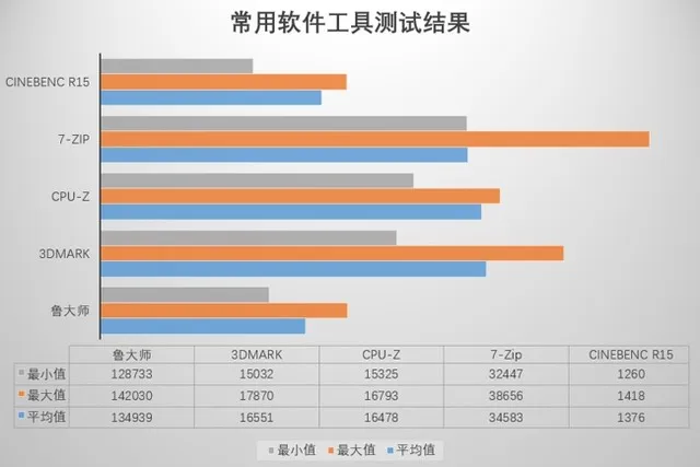 极致性能，映泰X370GT7为Ryzen助阵！