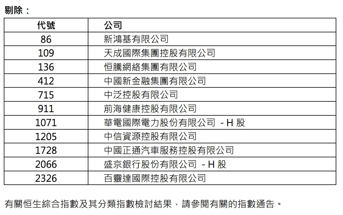 内地投资者可直接通过深港通、沪港通交易美图股票