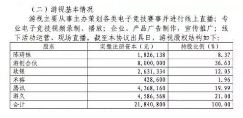 PPTV母公司将收购龙珠直播100%股权