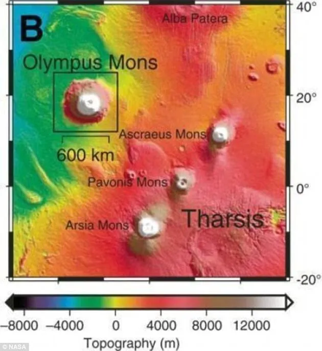 火星上发现大型火山遗迹：与地球恐龙同时期消亡