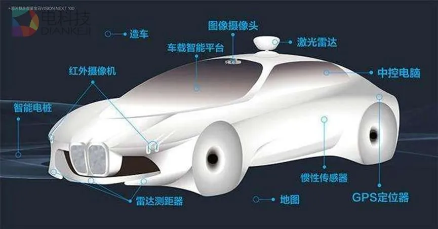 老牌移动互联网企业涉足智能汽车 网秦能再一次抓住风口吗？