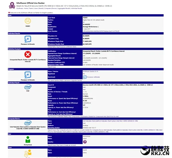 跟Ryzen拼了！Intel桌面六核处理器曝光：凌乱了