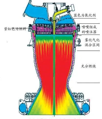 长征五号发射失利：“胖五”的“心脏”真有问题？