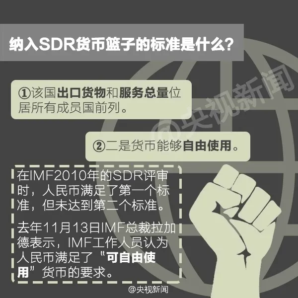 人民币正式纳入SDR！影响每一个中国人