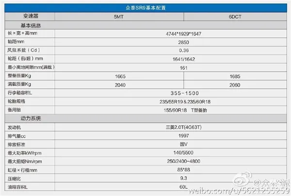 11万买保时捷Macan！众泰SR9上市日期公布：11月11日