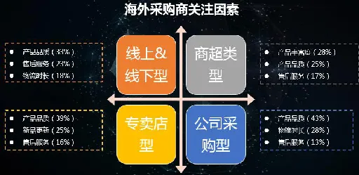 敦煌网 “王牌卖家”助力3C数码行业“搞事情”！