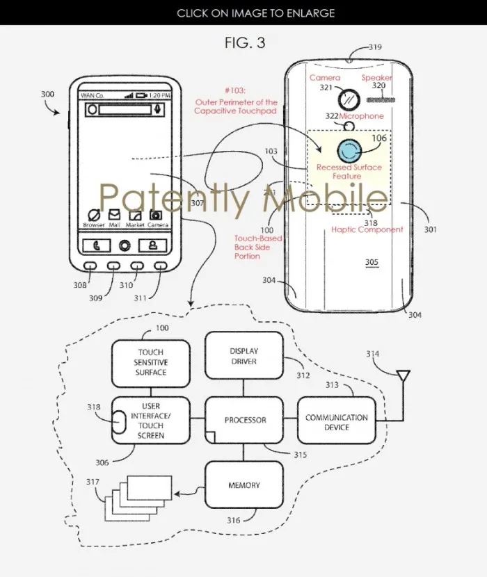 下一代Google Pixel有望装备：机身背面有个触控板