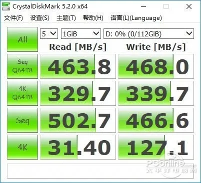 这样可以让SSD固态盘性能提升、寿命延长秘诀...