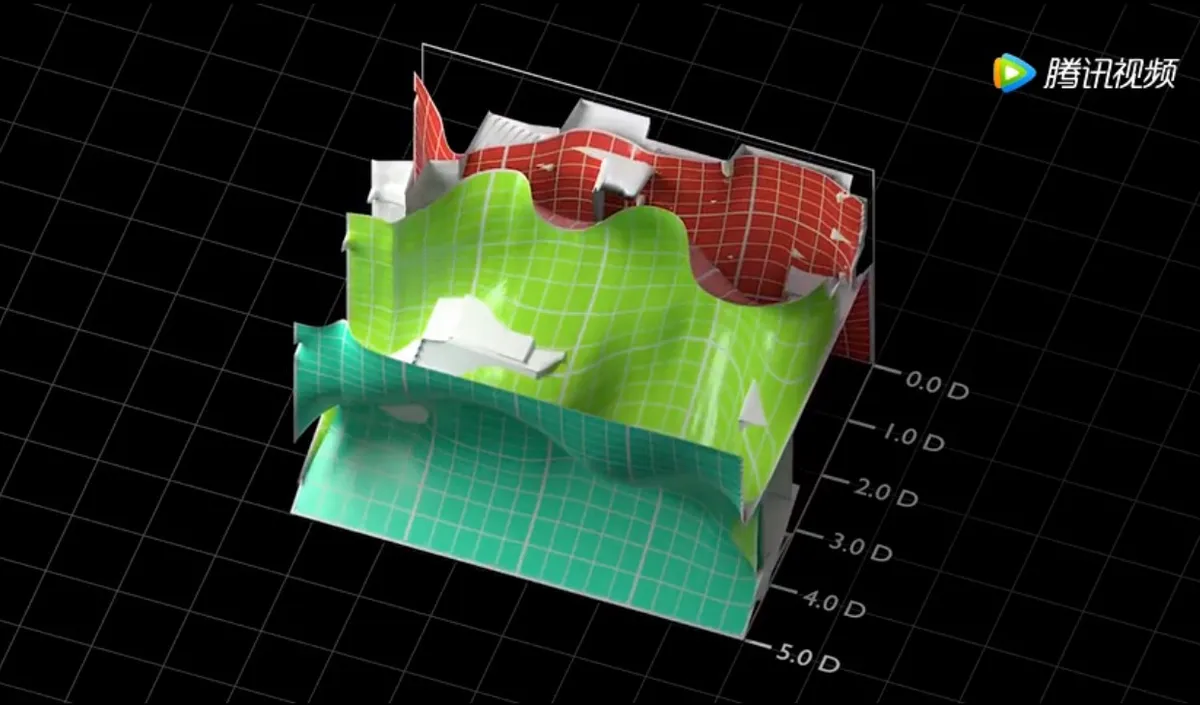 真正的VR大考是什么：Oculus首席科学家谈人机交互的未来