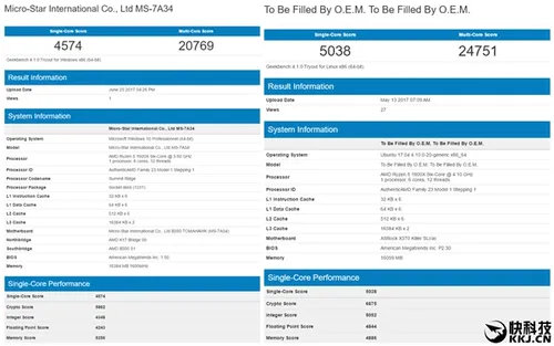 普及六核！Intel 8代酷睿i7性能：AMD淡定