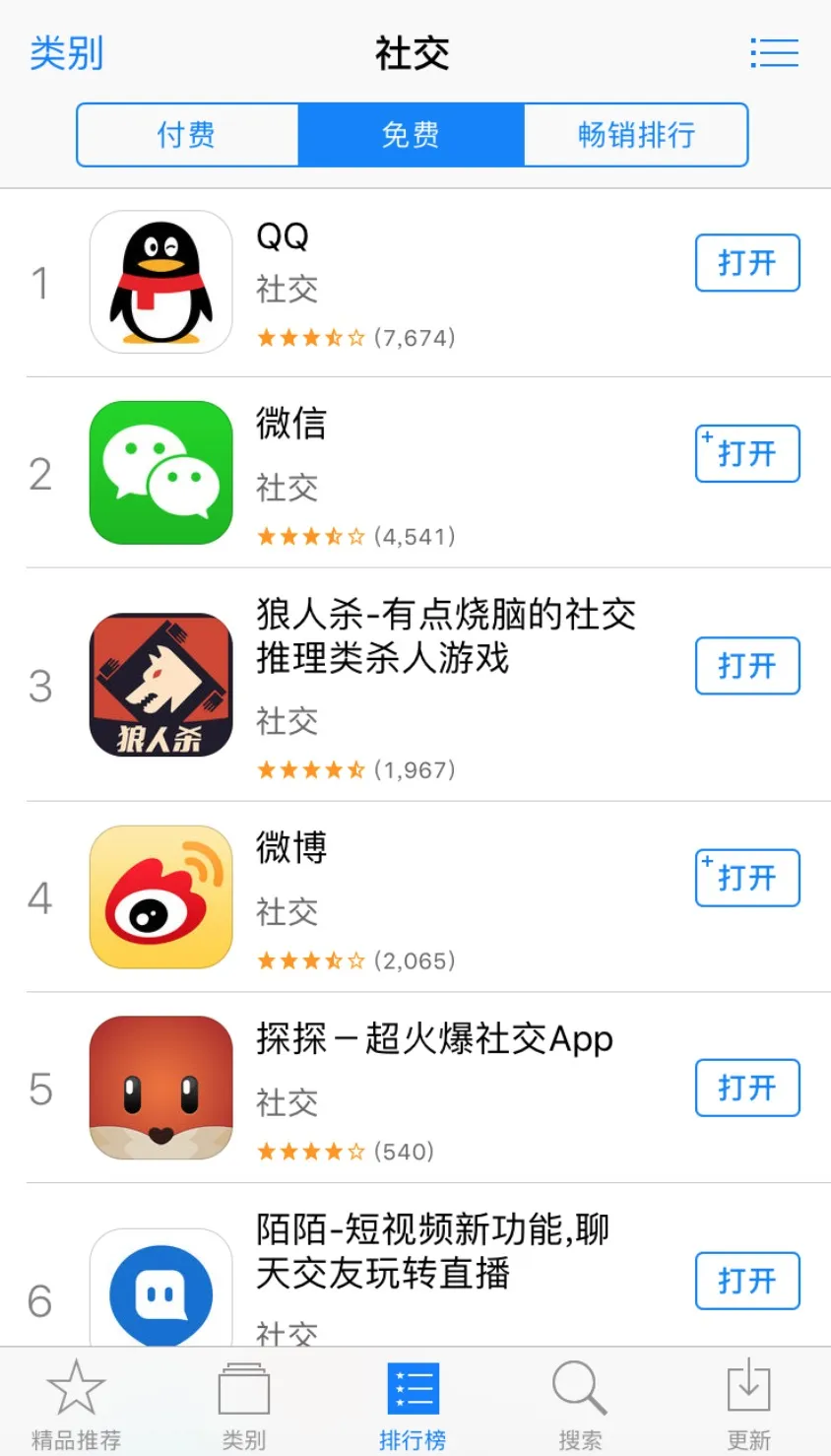 从直播app开始，什么产品都可以自称社交产品了