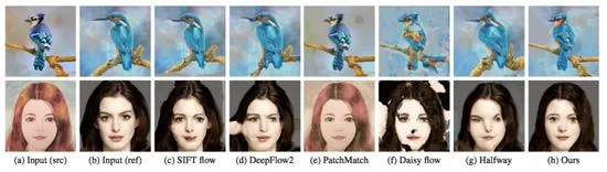 微软的这些人工智能研究让每个人瞬间变成艺术家