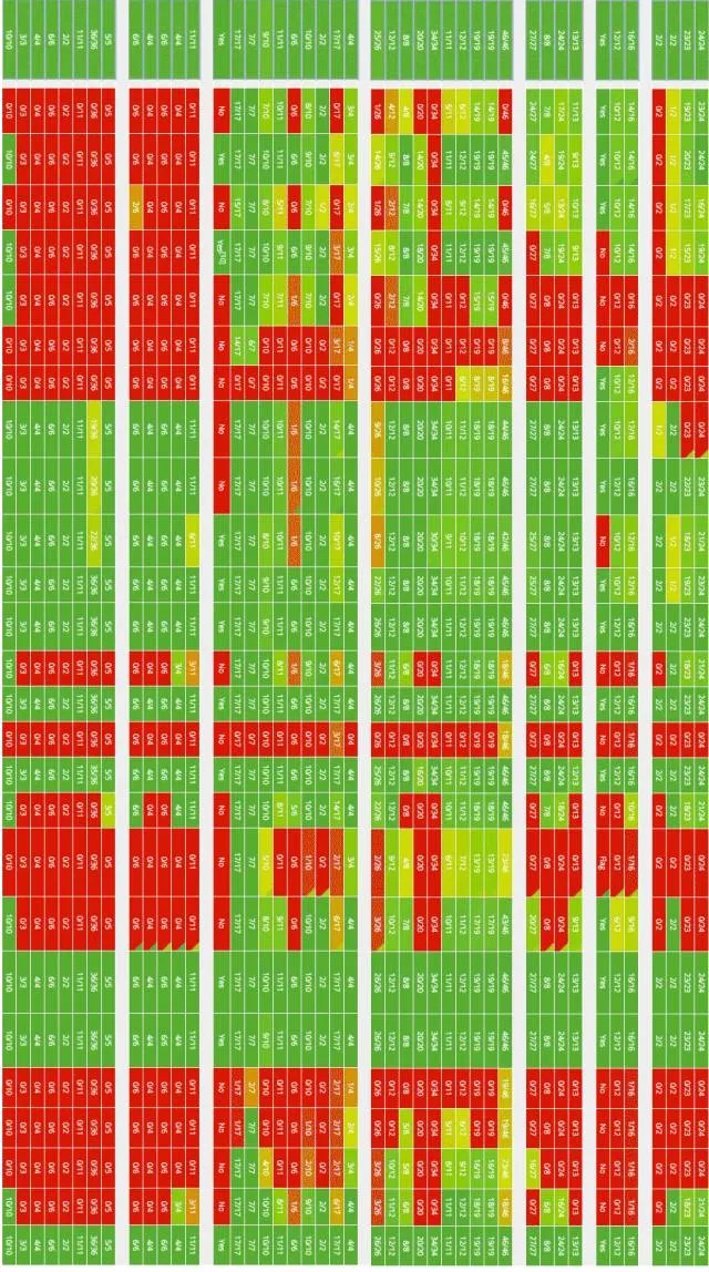 部落图鉴之JavaScript：你可以赞扬批评嘲讽它，但却无法忽略