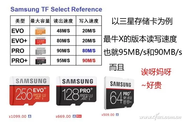 存储卡性能赶超SSD 为啥还不能为手机所用！