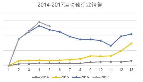 想走出不同寻常的路？敦煌网来帮你！