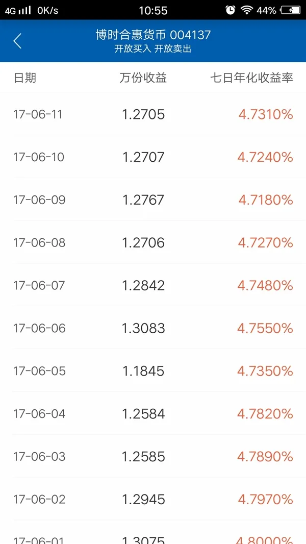 封顶100万！马云家的新宝宝： 比余额宝多赚15%