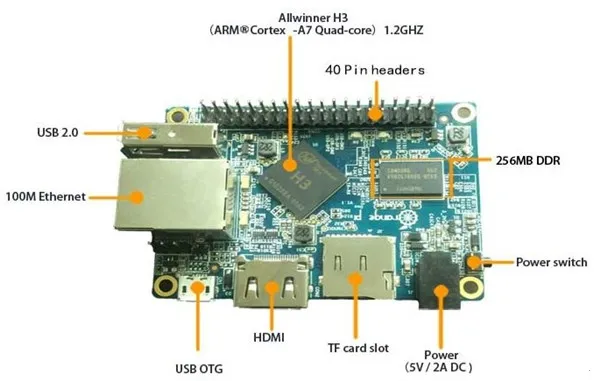 四核开发板Orange Pi PC发售：10美元