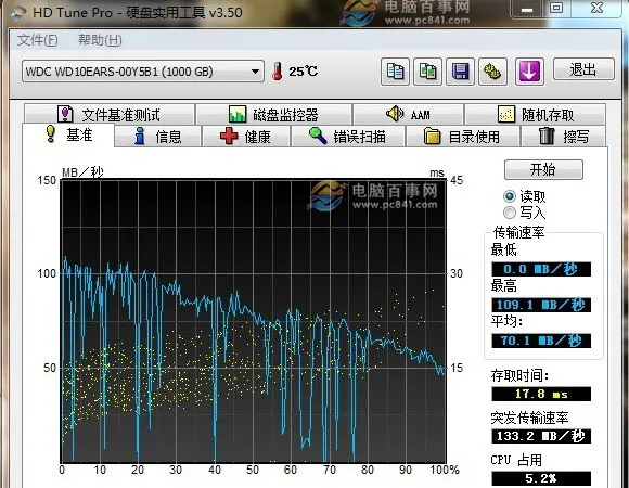 SSD设置有讲究 固态硬盘使用注意事项大全