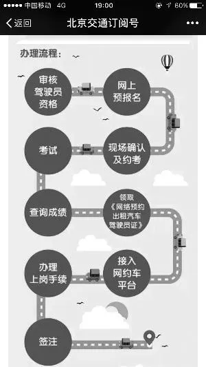 的哥要想转为网约车司机 只需参加“转岗”考试