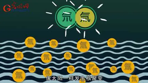 厉害了！中国“人造太阳”再创世界纪录