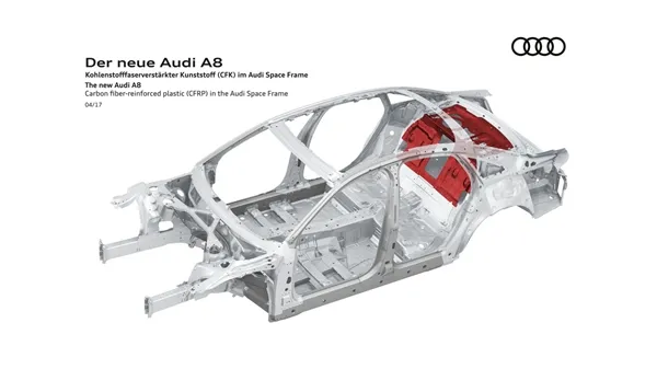 全新奥迪A8车体公布：弃全铝 空间更奢侈