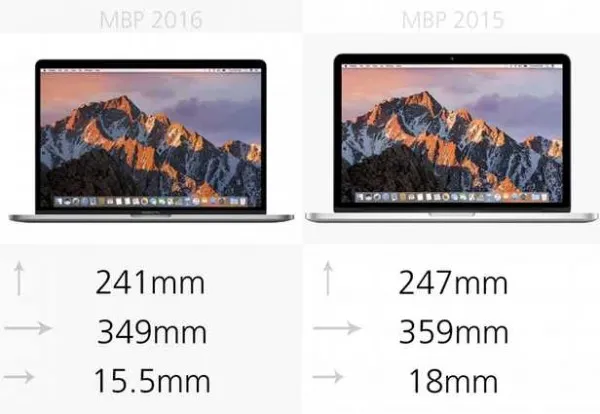 规格参数对比：15寸MacBook Pro 2016 vs 2015