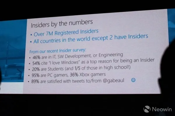 Build 2016：Gabe Aul讲述有关Windows Insider项目的二三事