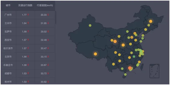 滴滴开放交通信息平台 发布首份交通运行报告