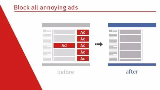 Adblock成立独立委员会：部分广告可进白名单，免于广告拦截