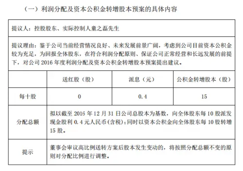 中文在线预计今年净利同比增长最高40% 每十股派息0.4元