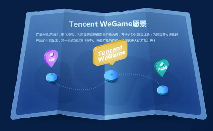 腾讯WeGame游戏平台 9月1日正式上线，要做中国版Steam