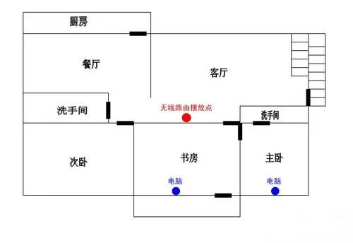 为WiFi提速：路由器要这样摆放信号最好...