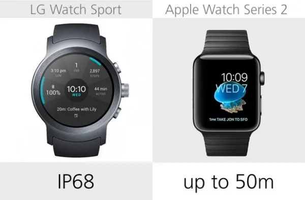 [图]LG Watch Sport和Apple Watch规格参数对比