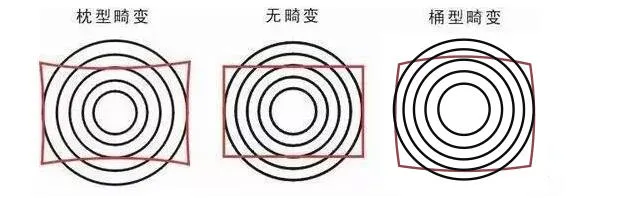 宅男玩VR眼镜游戏 竟有如此多“体位”