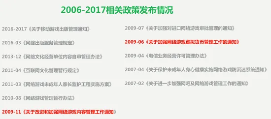 畅唐网络CEO潘广乐：棋牌游戏从业14年来最困难的5点