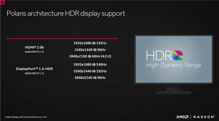 AMD北极星显卡HDR功能缩水：10位色彩变8位，HDMI 2.0背锅？